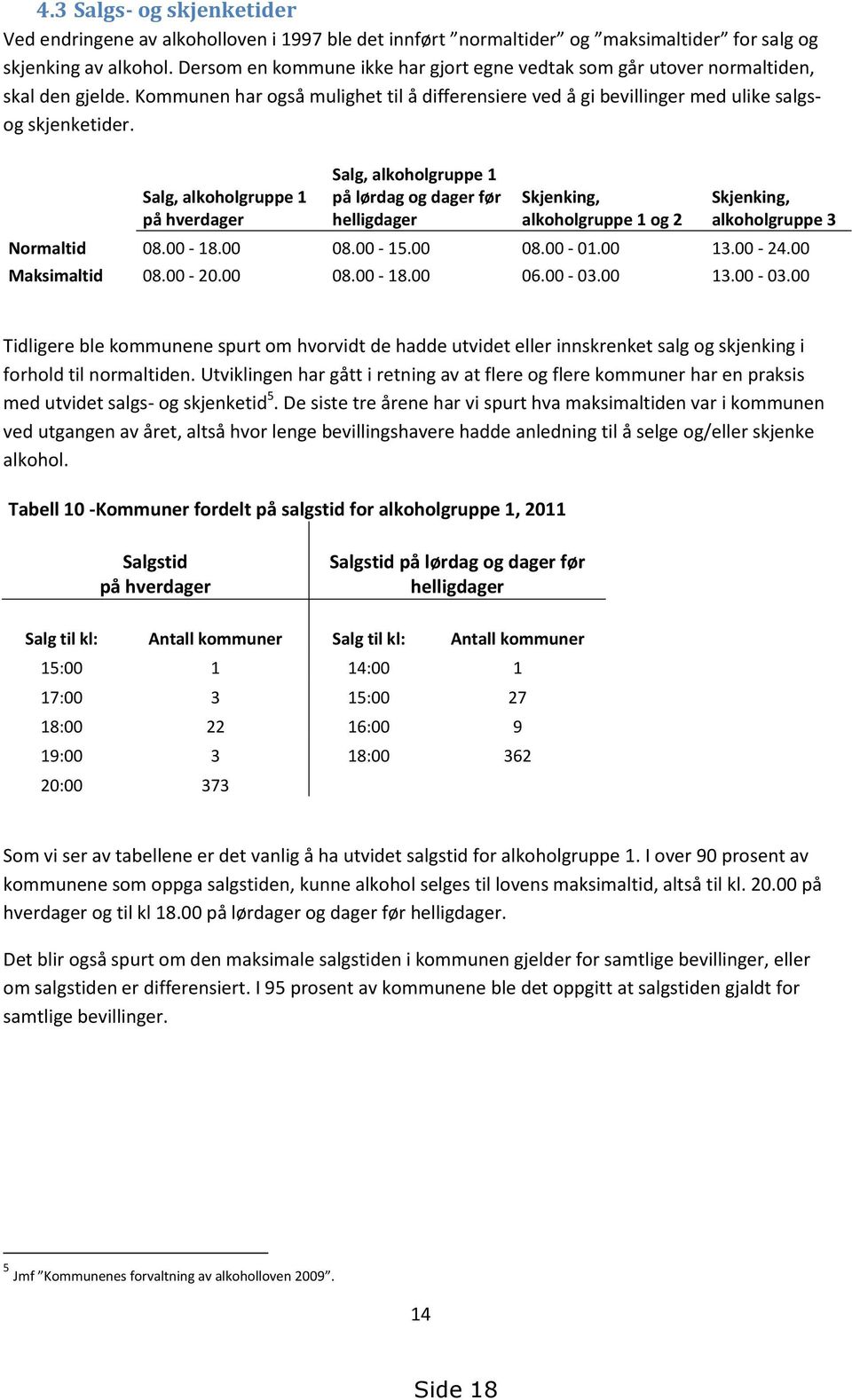 Salg, alkoholgruppe 1 på hverdager Salg, alkoholgruppe 1 på lørdag og dager før helligdager Skjenking, alkoholgruppe 1 og 2 Skjenking, alkoholgruppe 3 Normaltid 08.00-18.00 08.00-15.00 08.00-01.00 13.