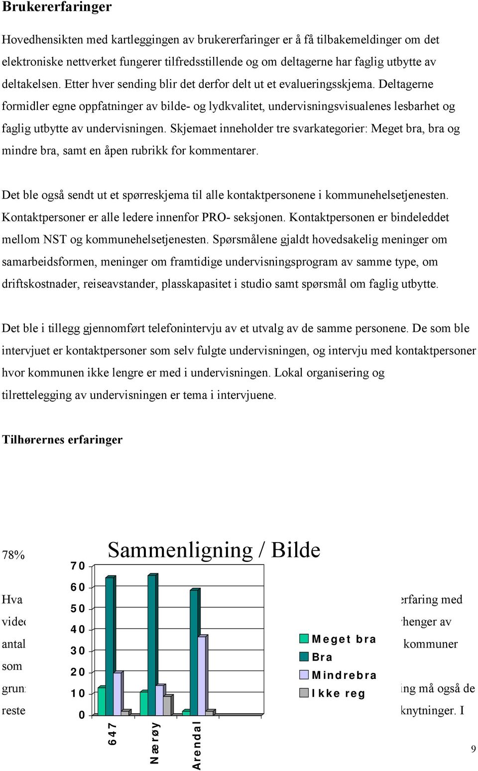 Deltagerne formidler egne oppfatninger av bilde- og lydkvalitet, undervisningsvisualenes lesbarhet og faglig utbytte av undervisningen.