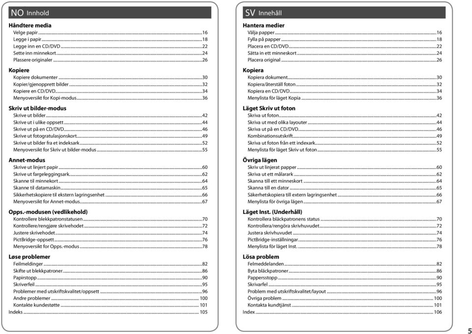 ..49 Skrive ut bilder fra et indeksark...52 Menyoversikt for Skriv ut bilder-modus...55 Annet-modus Skrive ut linjert papir...60 Skrive ut fargeleggingsark...62 Skanne til minnekort.