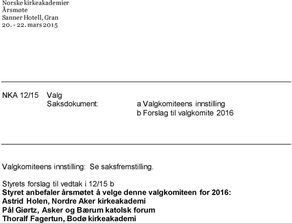 Styrets forslag til vedtak i 12/15 b Styret anbefaler årsmøtet å velge denne