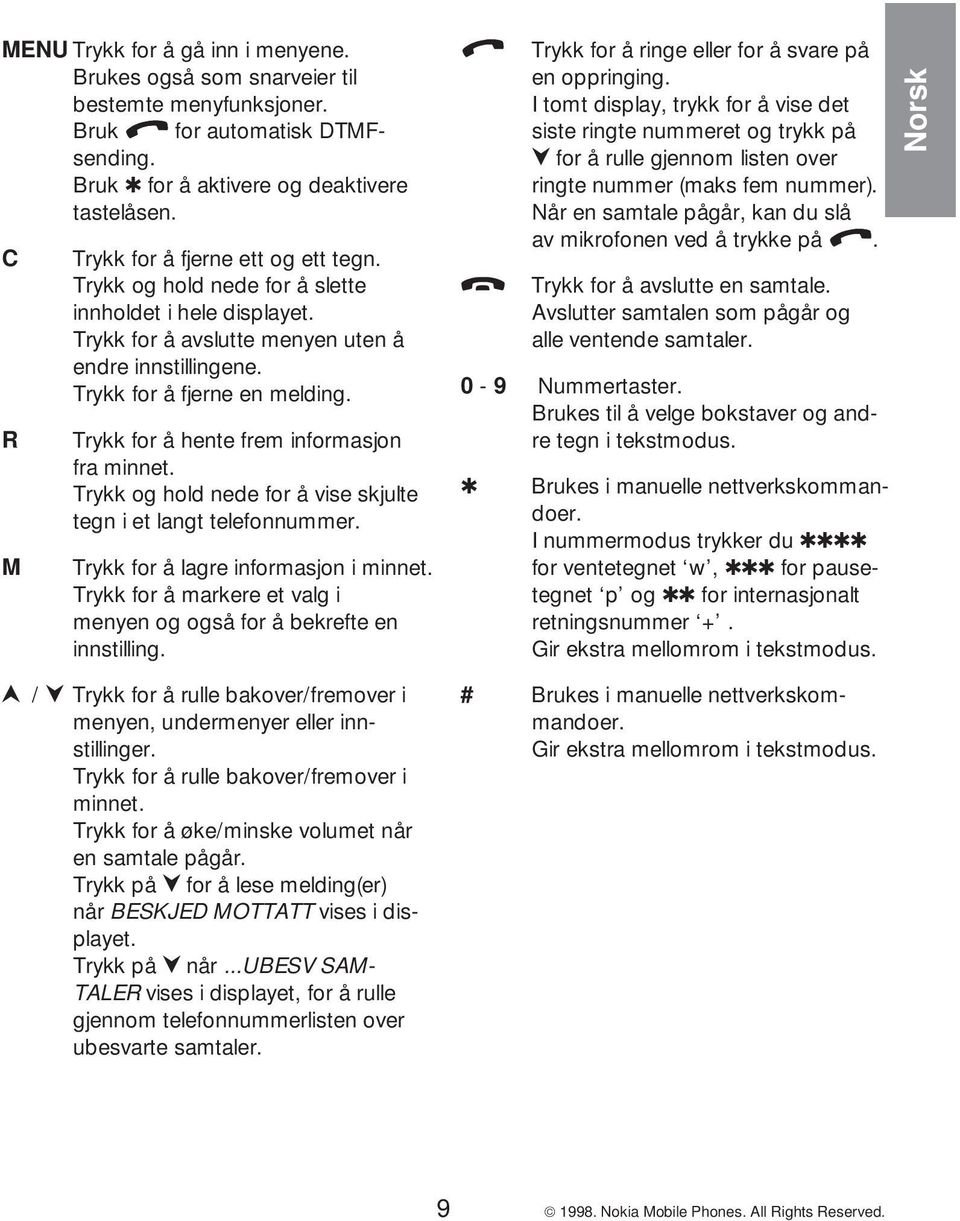 Trykk for å hente frem informasjon fra minnet. Trykk og hold nede for å vise skjulte tegn i et langt telefonnummer. Trykk for å lagre informasjon i minnet.