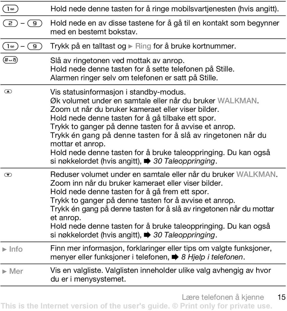 Alarmen ringer selv om telefonen er satt på Stille. Vis statusinformasjon i standby-modus. Øk volumet under en samtale eller når du bruker WALKMAN. Zoom ut når du bruker kameraet eller viser bilder.