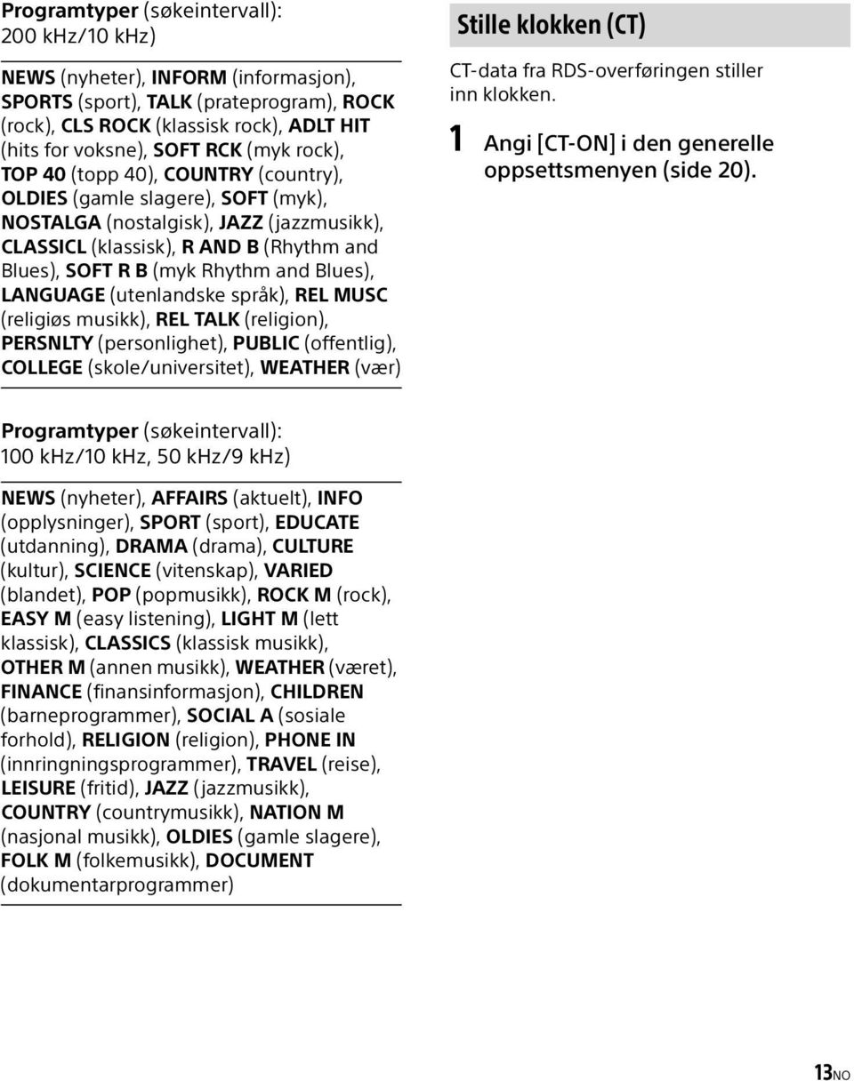 and Blues), LANGUAGE (utenlandske språk), REL MUSC (religiøs musikk), REL TALK (religion), PERSNLTY (personlighet), PUBLIC (offentlig), COLLEGE (skole/universitet), WEATHER (vær) Stille klokken (CT)