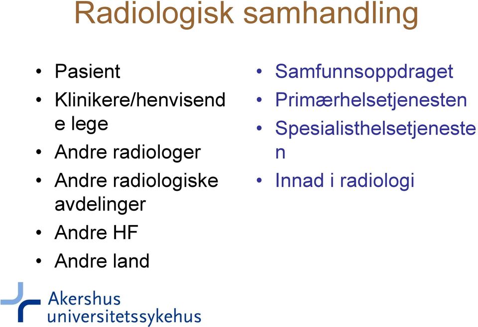 avdelinger Andre HF Andre land Samfunnsoppdraget