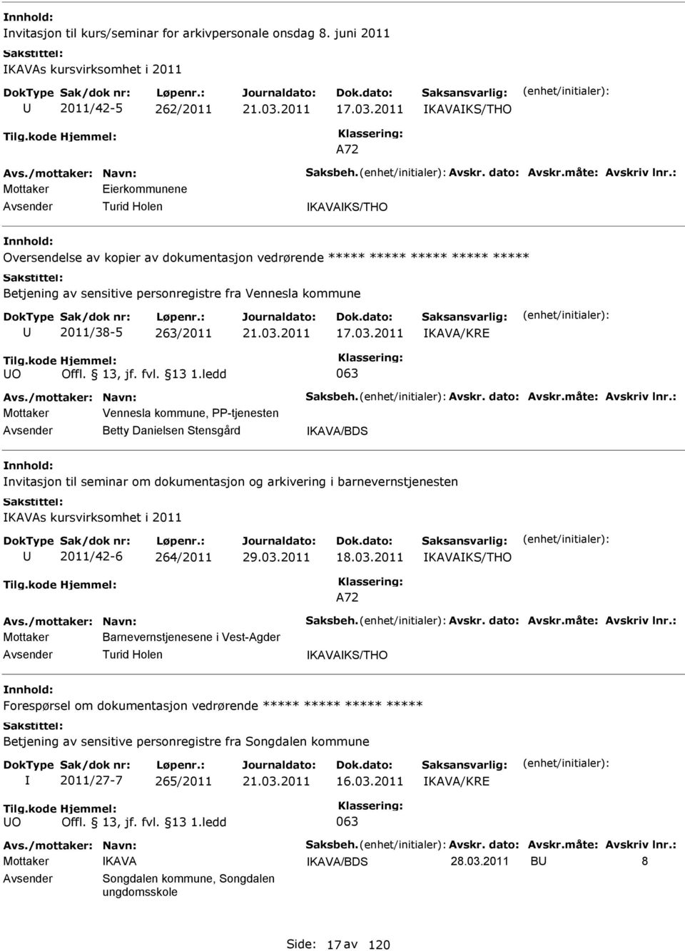 2011 KAVAKS/THO A72 Eierkommunene Turid Holen KAVAKS/THO Oversendelse av kopier av dokumentasjon vedrørende ***** ***** ***** ***** ***** Betjening av sensitive personregistre fra Vennesla kommune