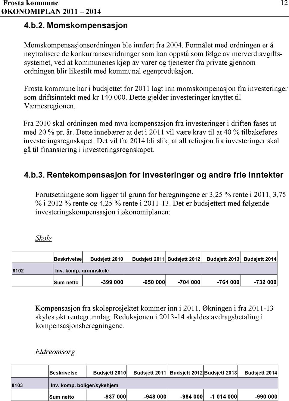 likestilt med kommunal egenproduksjon. Frosta kommune har i budsjettet for 2011 lagt inn momskompenasjon fra investeringer som driftsinntekt med kr 140.000.