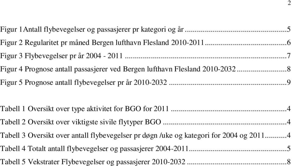 ..8 Figur 5 Prognose antall flybevegelser pr år 2010-2032...9 Tabell 1 Oversikt over type aktivitet for BGO for 2011.