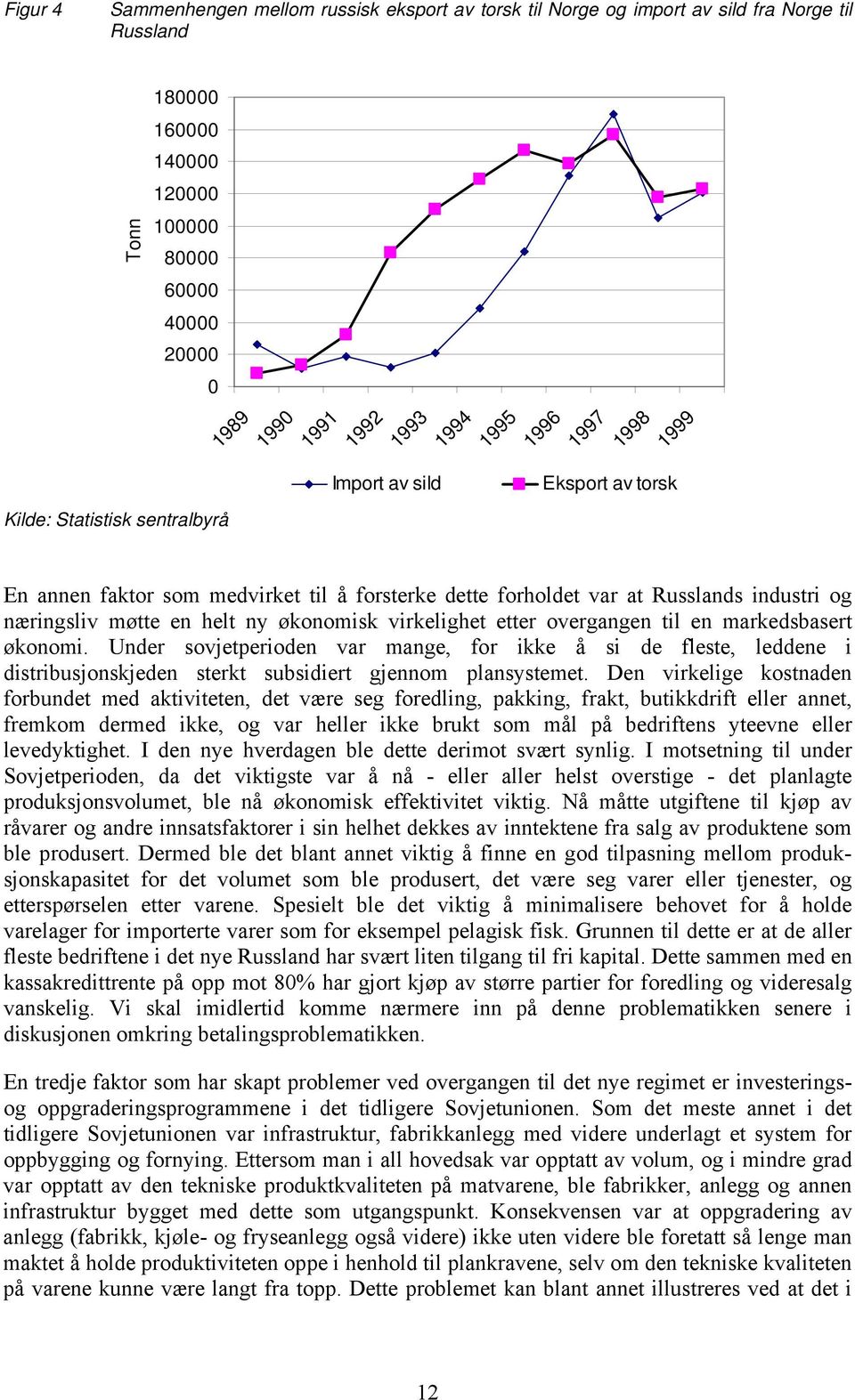 helt ny økonomisk virkelighet etter overgangen til en markedsbasert økonomi.