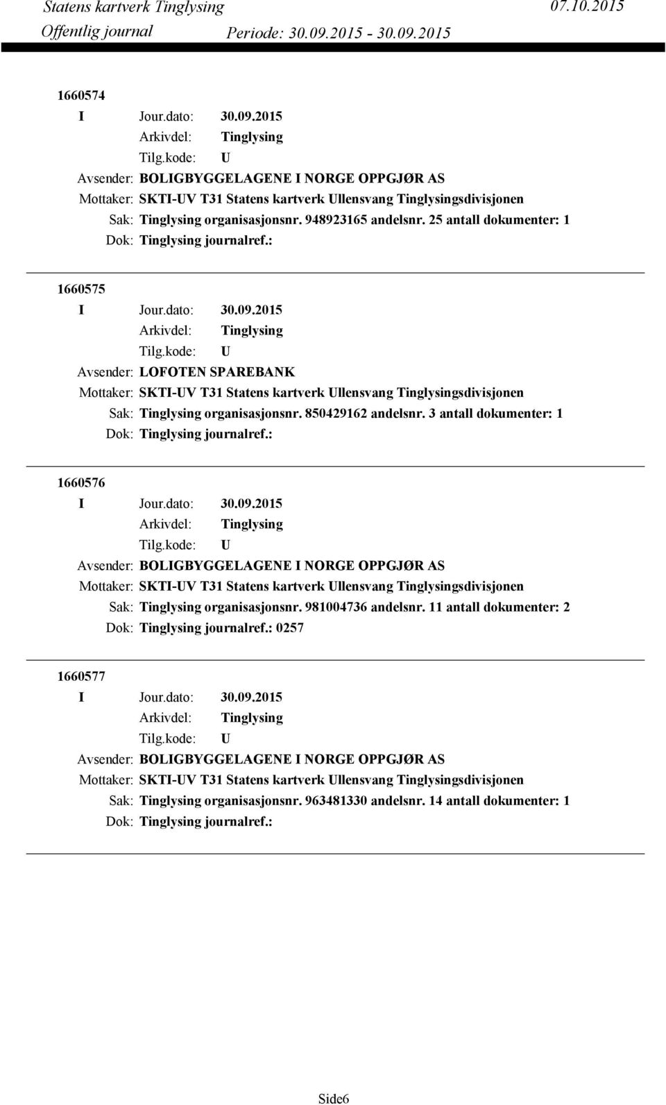 3 antall dokumenter: 1 Dok: journalref.: 1660576 Avsender: BOLIGBYGGELAGENE I NORGE OPPGJØR AS organisasjonsnr. 981004736 andelsnr.