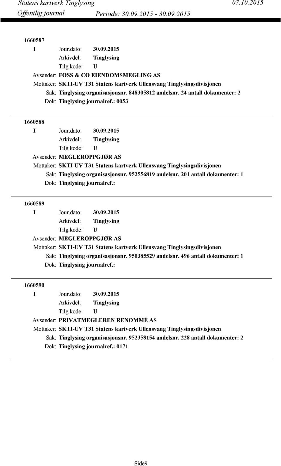 201 antall dokumenter: 1 Dok: journalref.: 1660589 Avsender: MEGLEROPPGJØR AS organisasjonsnr. 950385529 andelsnr.