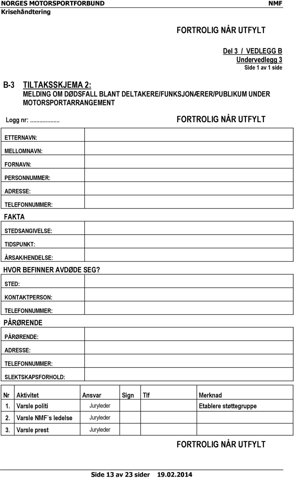 .. FORTROLIG NÅR UTFYLT ETTERNAVN: MELLOMNAVN: FORNAVN: PERSONNUMMER: ADRESSE: TELEFONNUMMER: FAKTA STEDSANGIVELSE: TIDSPUNKT: ÅRSAK/HENDELSE: HVOR BEFINNER