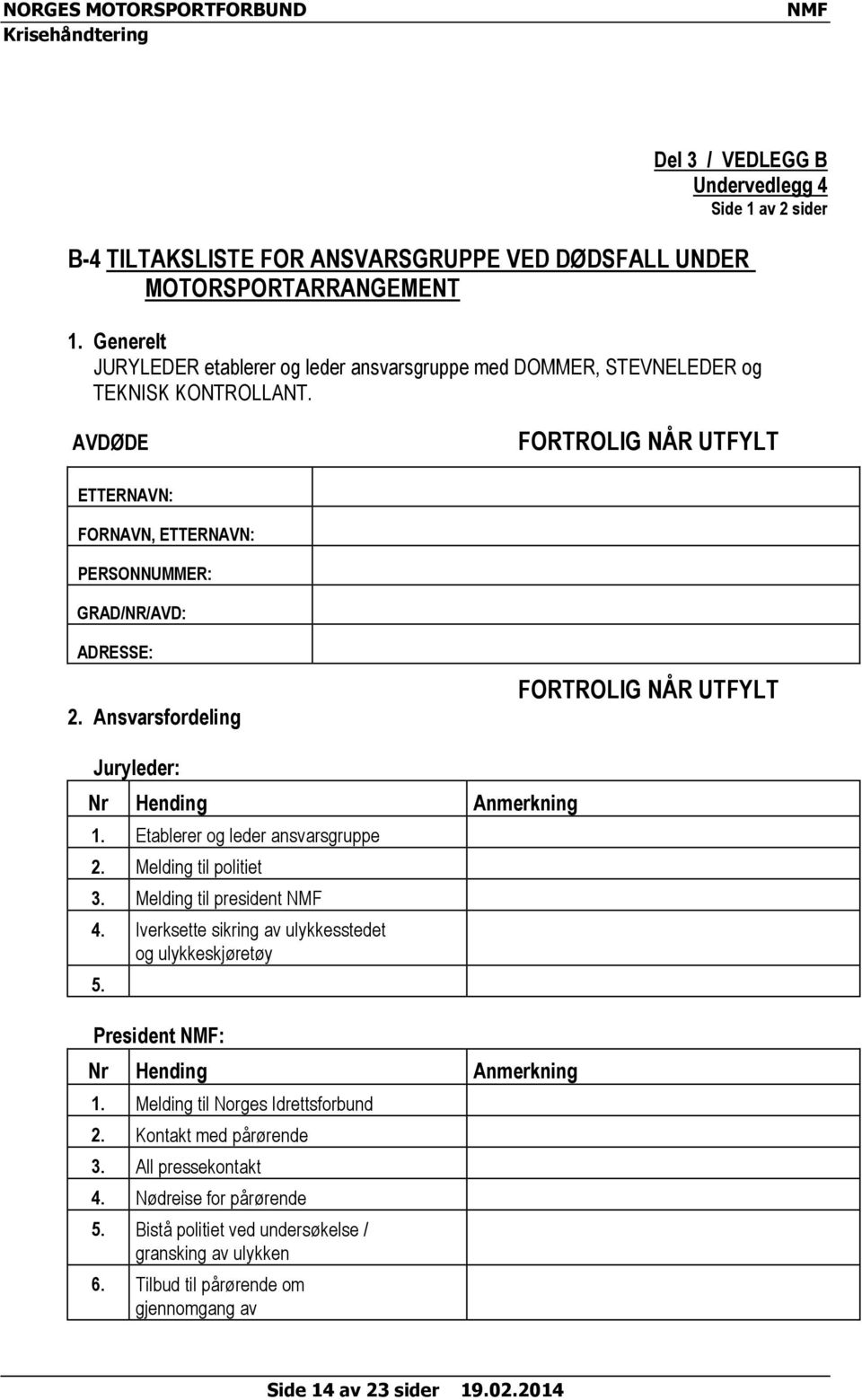 Ansvarsfordeling FORTROLIG NÅR UTFYLT Juryleder: Nr Hending Anmerkning 1. Etablerer og leder ansvarsgruppe 2. Melding til politiet 3. Melding til president 4.