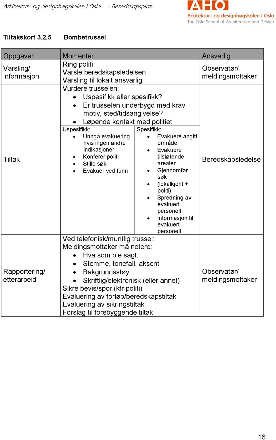 Er trussln undrbygd md krav, motiv, std/tidsangivls?