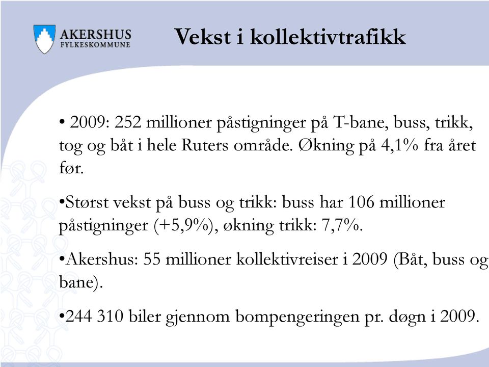 Folketall i fylket: 489 000 Antall kommuner: 22 Størst vekst på buss og trikk: buss har 106 millioner påstigninger (+5,9%),
