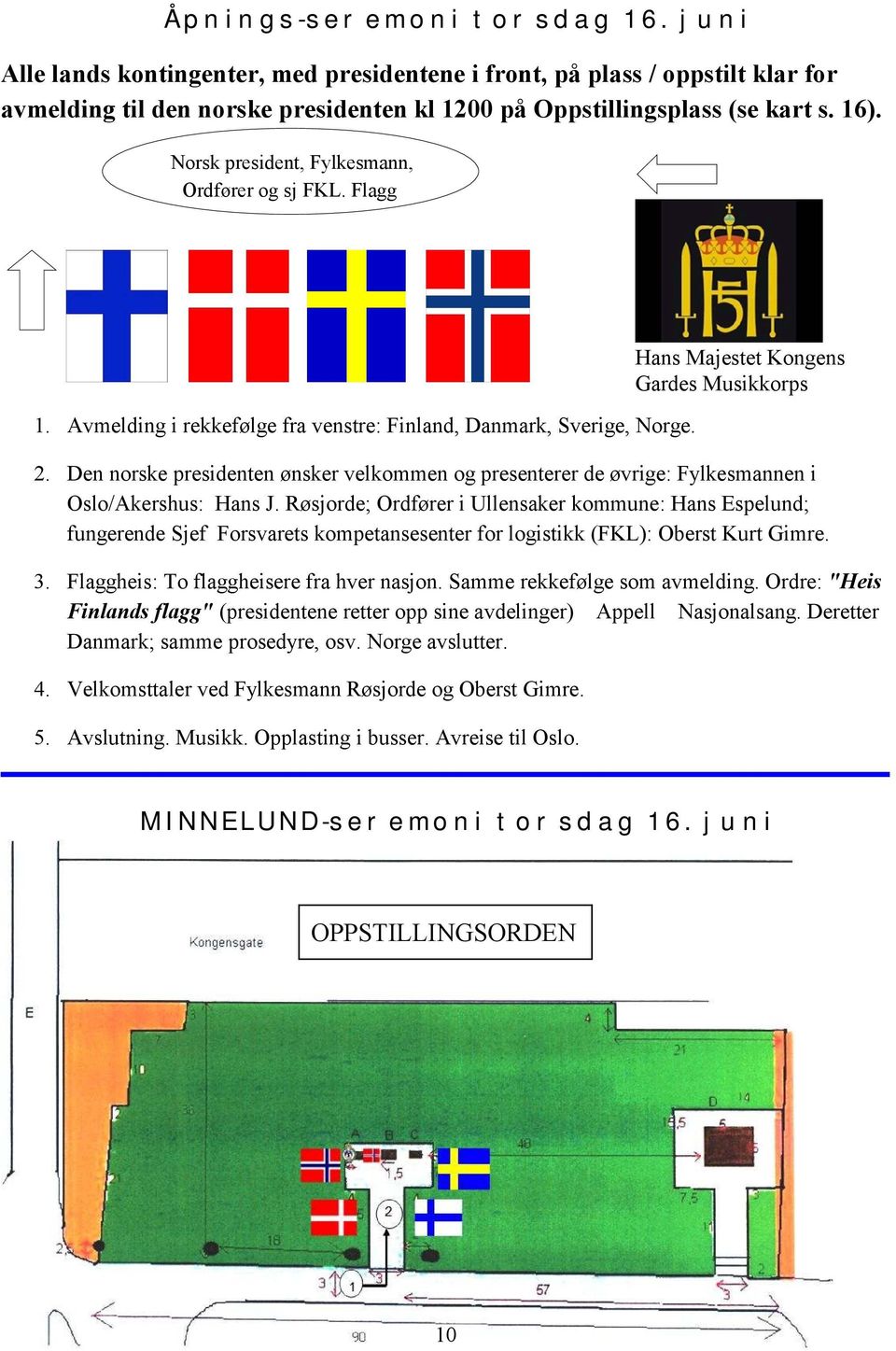 Den norske presidenten ønsker velkommen og presenterer de øvrige: Fylkesmannen i Oslo/Akershus: Hans J.