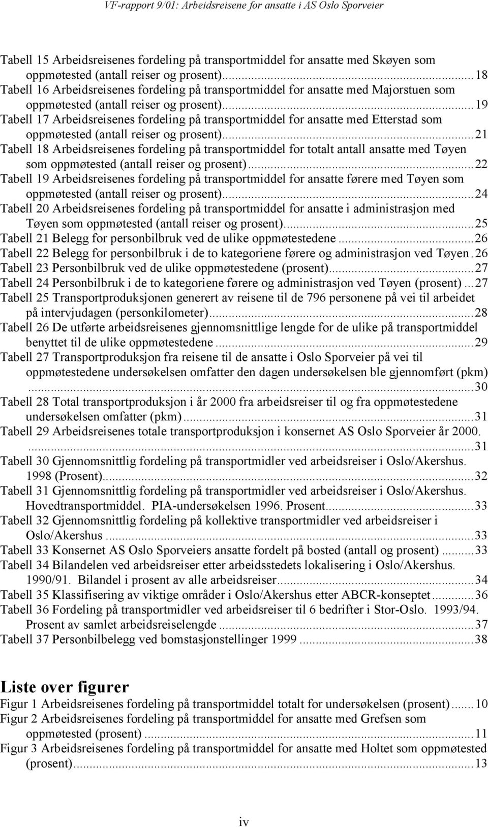 ..19 Tabell 17 Arbeidsreisenes fordeling på transportmiddel for ansatte med Etterstad som oppmøtested (antall reiser og prosent).