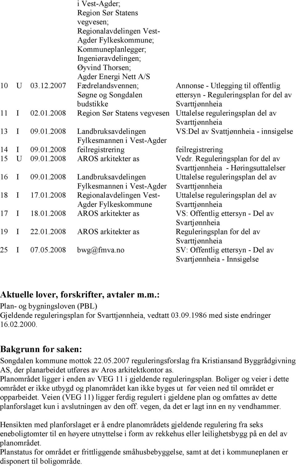 2008 Region Sør Statens vegvesen Uttalelse reguleringsplan del av 13 I 09.01.2008 Landbruksavdelingen VS:Del av Svattjønnheia - innsigelse Fylkesmannen i Vest-Agder 14 I 09.01.2008 feilregistrering feilregistrering 15 U 09.