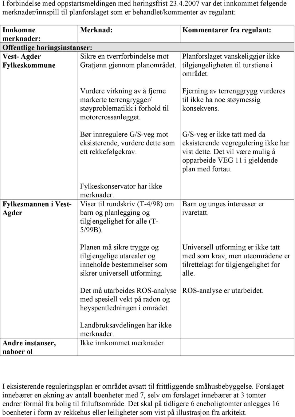 tverrforbindelse mot Fylkeskommune Gratjønn gjennom planområdet. Vurdere virkning av å fjerne markerte terrengrygger/ støyproblematikk i forhold til motorcrossanlegget.