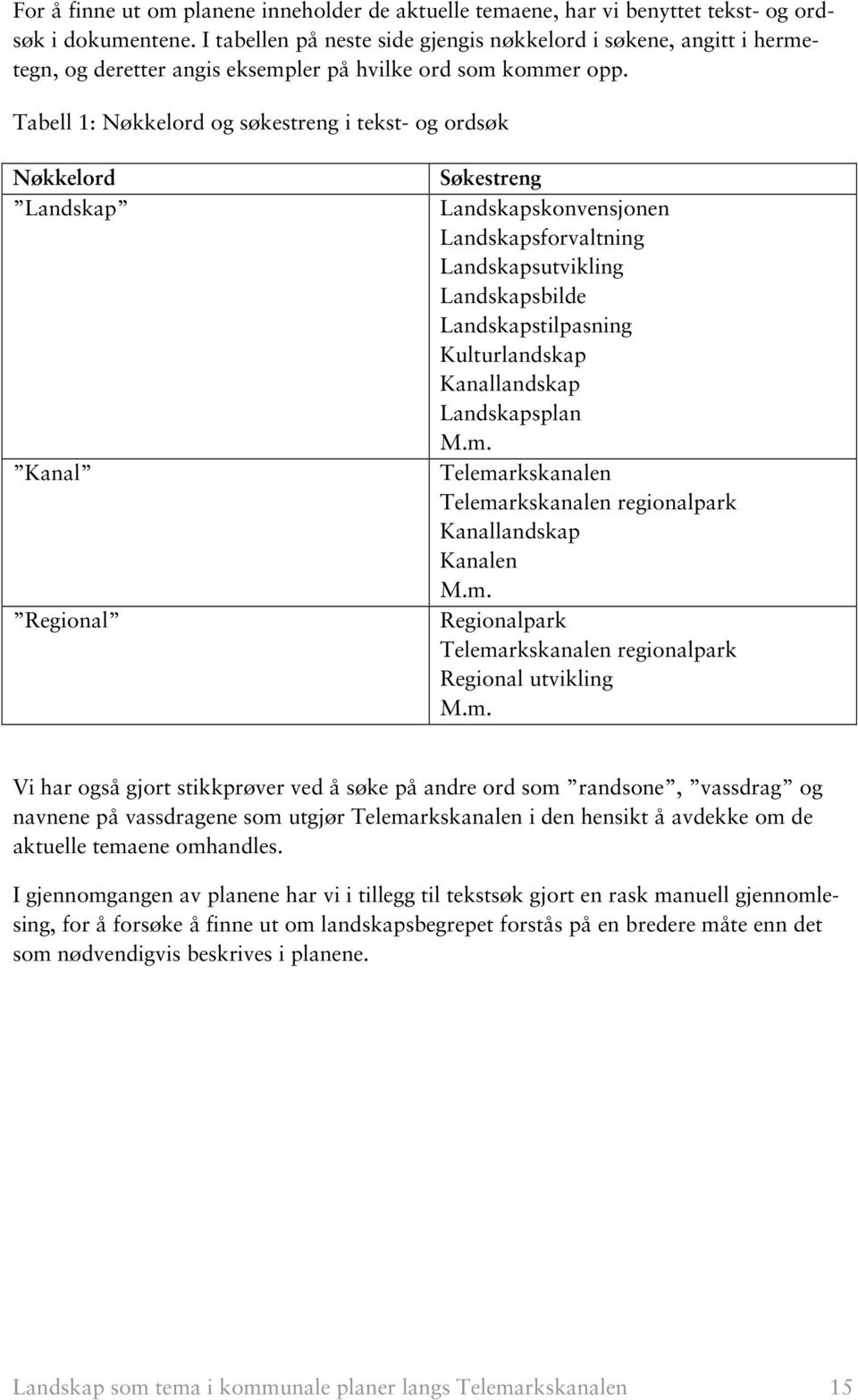 Tabell 1: Nøkkelord og søkestreng i tekst- og ordsøk Nøkkelord Landskap Kanal Regional Søkestreng Landskapskonvensjonen Landskapsforvaltning Landskapsutvikling Landskapsbilde Landskapstilpasning