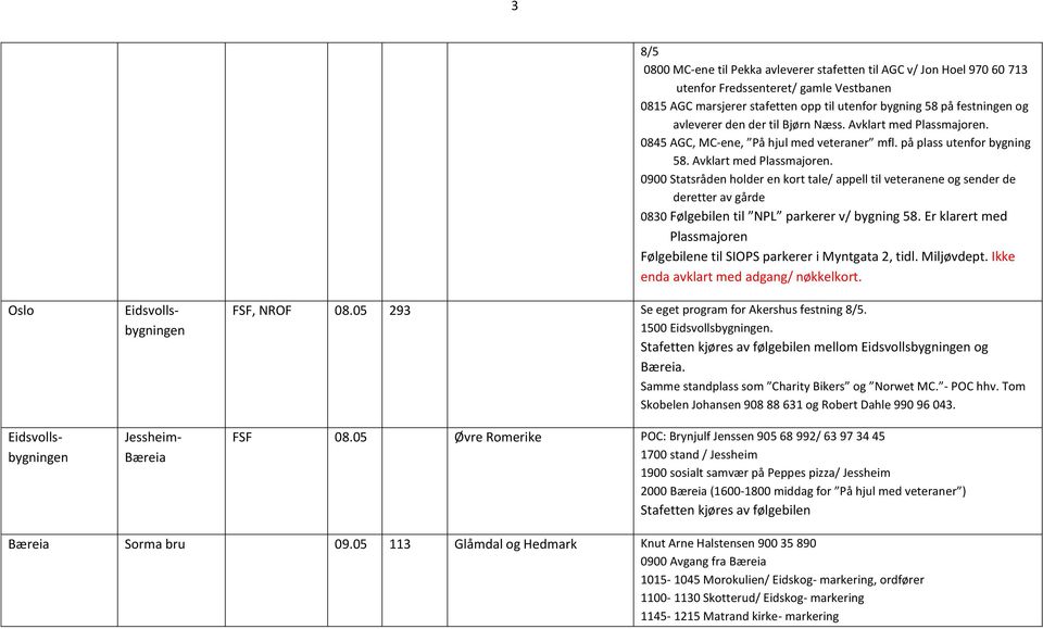 Avklart med Plassmajoren. 0900 Statsråden holder en kort tale/ appell til veteranene og sender de deretter av gårde 0830 Følgebilen til NPL parkerer v/ bygning 58.