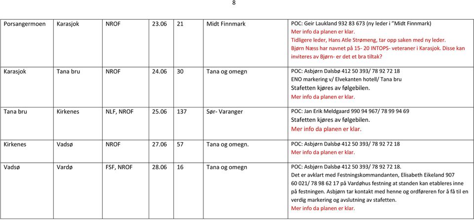 06 30 Tana og omegn POC: Asbjørn Dalsbø 412 50 393/ 78 92 72 18 ENO markering v/ Elvekanten hotell/ Tana bru Tana bru Kirkenes NLF, NROF 25.