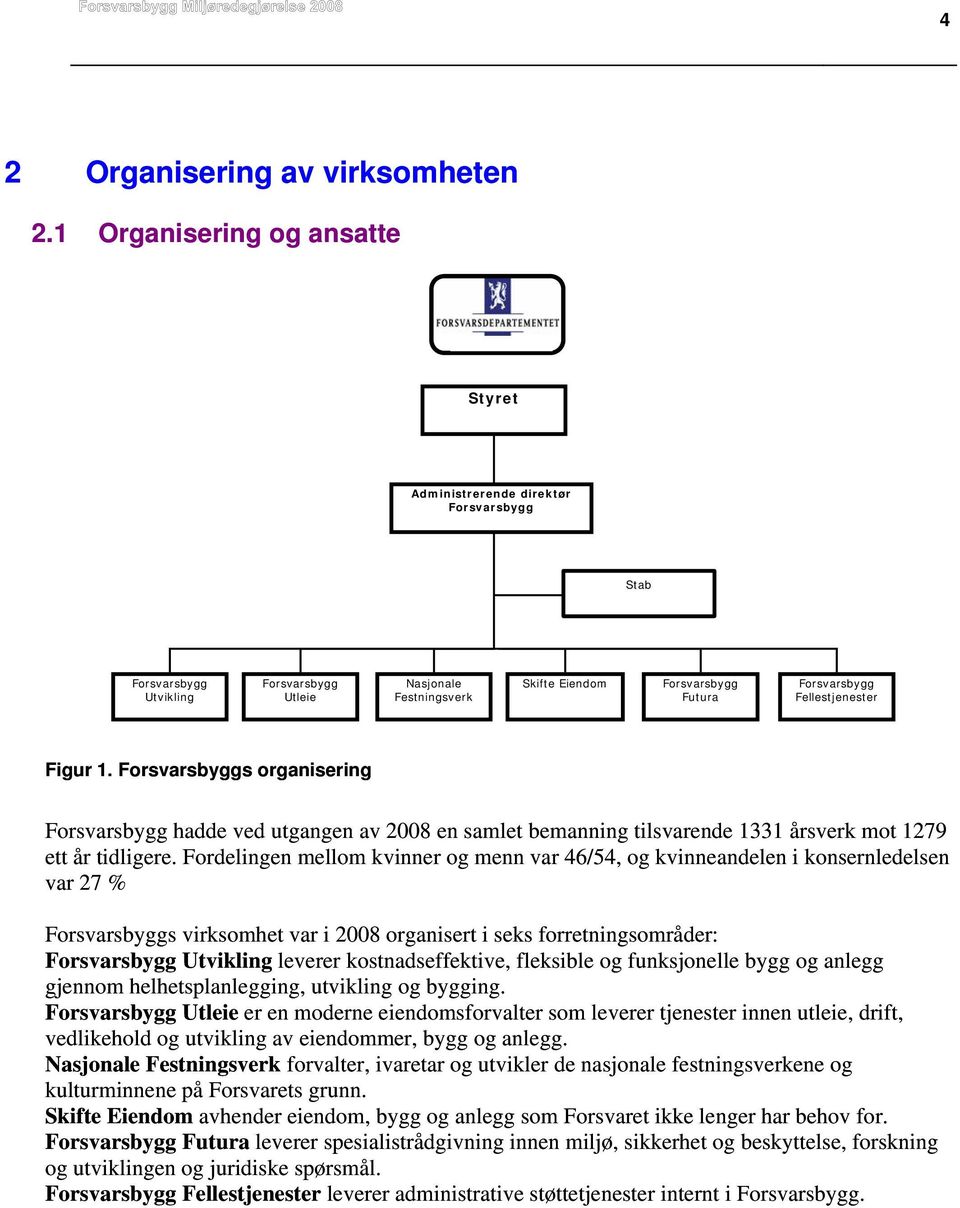 Forsvarsbygg Futura Forsvarsbygg Fellestjenester Figur 1. Forsvarsbyggs organisering Forsvarsbygg hadde ved utgangen av 2008 en samlet bemanning tilsvarende 1331 årsverk mot 1279 ett år tidligere.