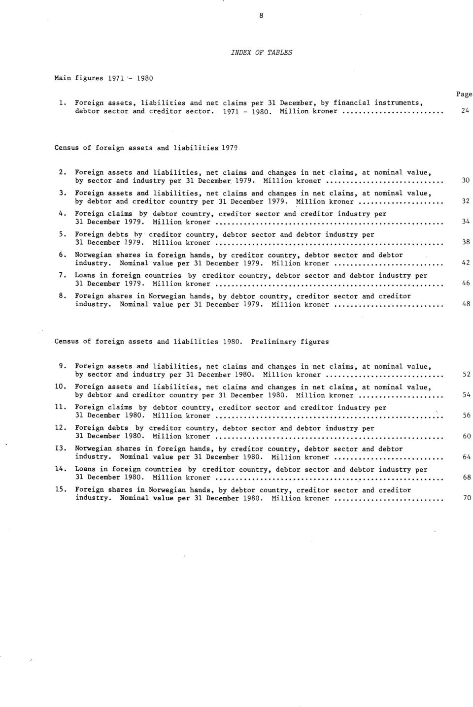 Foreign assets and liabilities, net claims and changes in net claims, at nominal value, by debtor and creditor country per 31 December 1979. Million kroner 32 4.