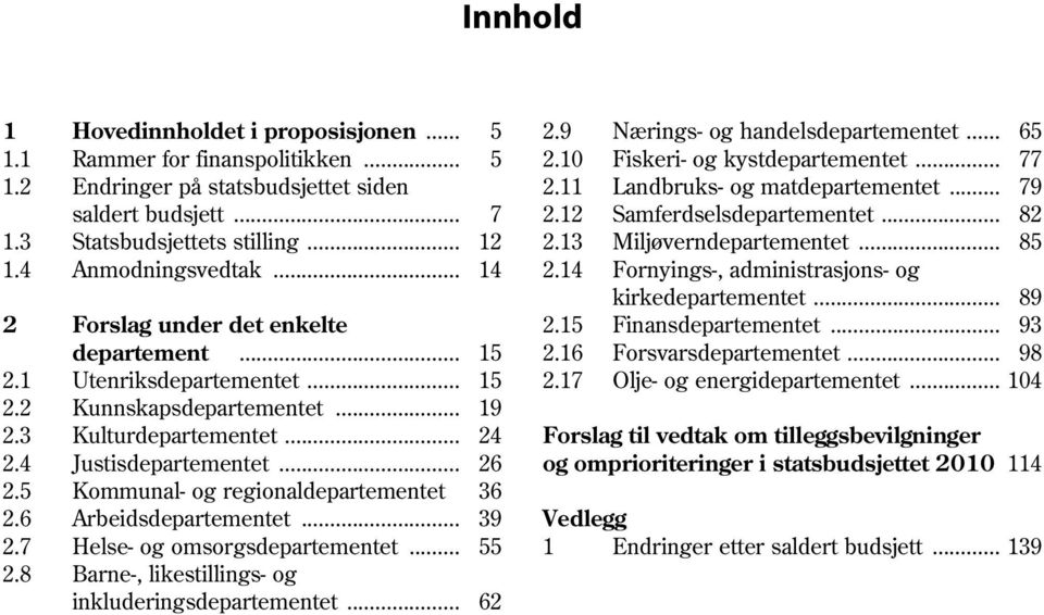 .. 85 1.4 Anmodningsvedtak... 14 2.14 Fornyings, administrasjons og kirkedepartementet... 89 2 Forslag under det enkelte 2.15 Finansdepartementet... 93 departement... 15 2.16 Forsvarsdepartementet.