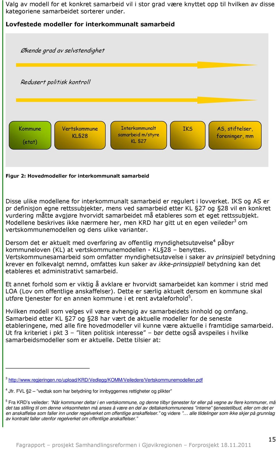 foreninger, mm Figur 2: Hovedmodeller for interkommunalt samarbeid Disse ulike modellene for interkommunalt samarbeid er regulert i lovverket.