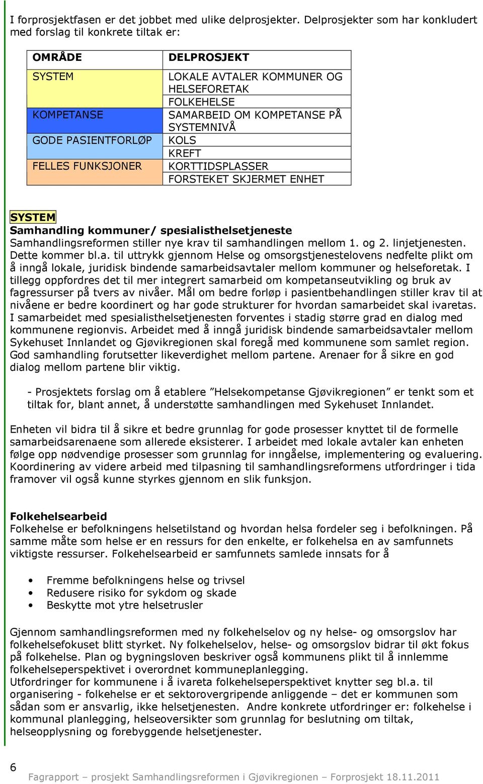 SAMARBEID OM KOMPETANSE PÅ SYSTEMNIVÅ KOLS KREFT KORTTIDSPLASSER FORSTEKET SKJERMET ENHET SYSTEM Samhandling kommuner/ spesialisthelsetjeneste Samhandlingsreformen stiller nye krav til samhandlingen