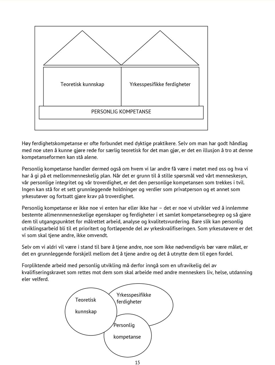 Personlig kompetanse handler dermed også om hvem vi lar andre få være i møtet med oss og hva vi har å gi på et mellommenneskelig plan.