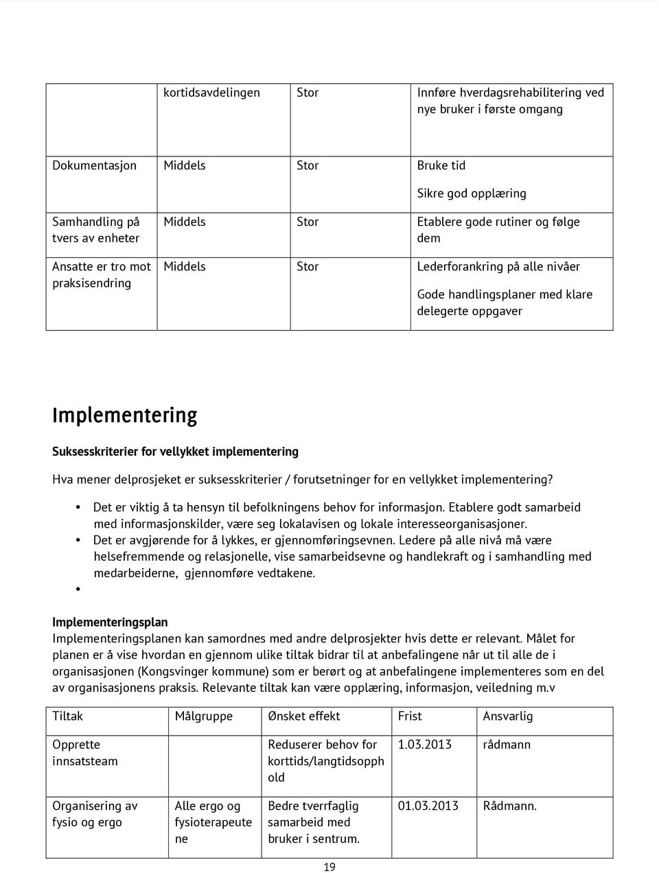 vellykket implementering Hva mener delprosjeket er suksesskriterier / forutsetninger for en vellykket implementering? Det er viktig å ta hensyn til befolkningens behov for informasjon.