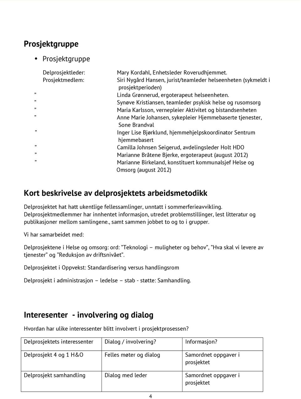 Synøve Kristiansen, teamleder psykisk helse og rusomsorg Maria Karlsson, vernepleier Aktivitet og bistandsenheten Anne Marie Johansen, sykepleier Hjemmebaserte tjenester, Sone Brandval Inger Lise