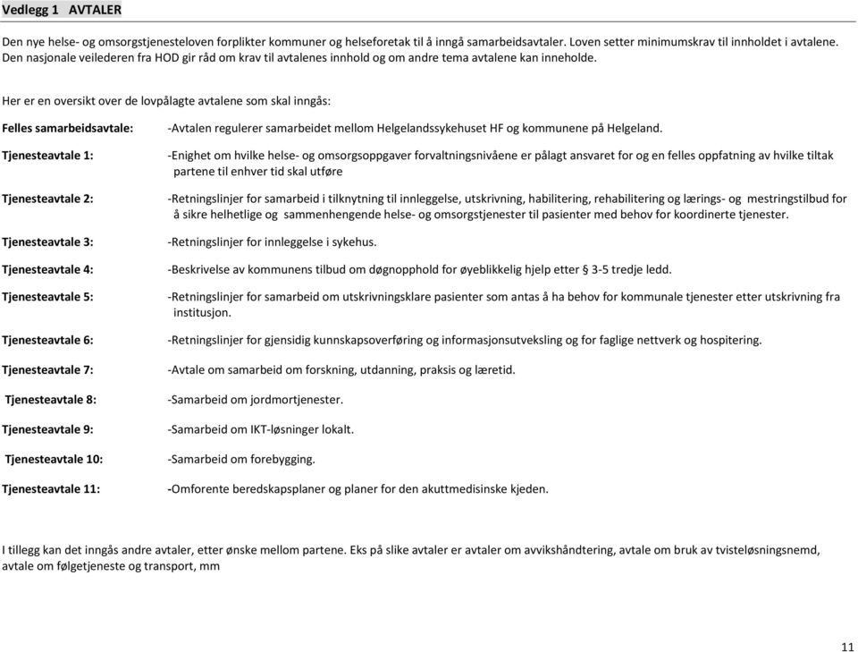 Her er en oversikt over de lovpålagte avtalene som skal inngås: Felles samarbeidsavtale: Tjenesteavtale 1: Tjenesteavtale 2: Tjenesteavtale 3: Tjenesteavtale 4: Tjenesteavtale 5: Tjenesteavtale 6: