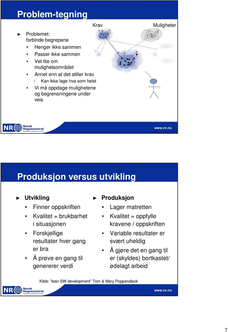 brukbarhet i situasjonen Forskjellige resultater hver gang er bra Å prøve en gang til genererer verdi Produksjon Lager matretten Kvalitet = oppfylle kravene /