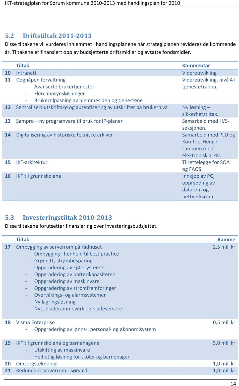 11 Døgnåpen forvaltning Videreutvikling, nivå 4 i - Avanserte brukertjenester tjenestetrappa.