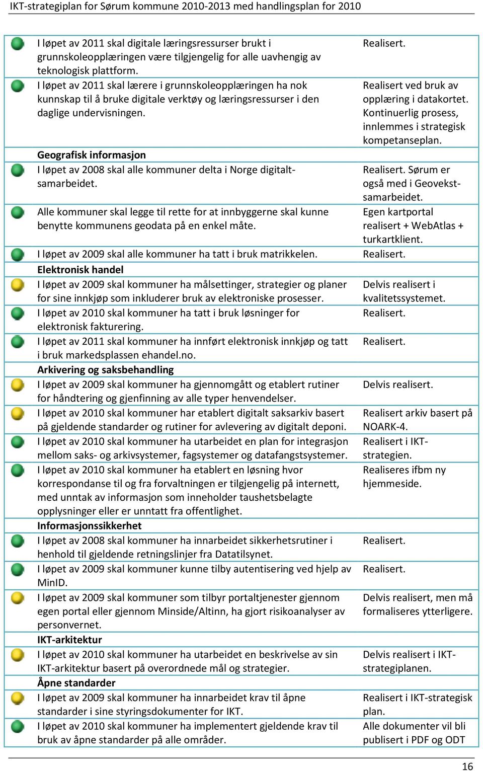 Geografisk informasjon I løpet av 2008 skal alle kommuner delta i Norge digitaltsamarbeidet.