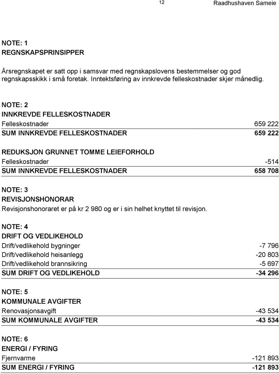 REVISJONSHONORAR Revisjonshonoraret er på kr 2 980 og er i sin helhet knyttet til revisjon.