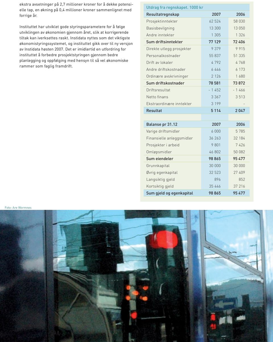 Instidata nyttes som det viktigste økonomistyringssystemet, og instituttet gikk over til ny versjon av Instidata høsten 2007.