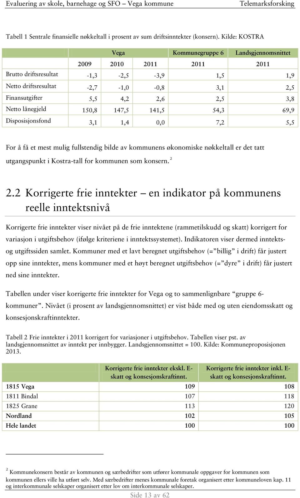 Netto lånegjeld 150,8 147,5 141,5 54,3 69,9 Disposisjonsfond 3,1 1,4 0,0 7,2 5,5 For å få et mest mulig fullstendig bilde av kommunens økonomiske nøkkeltall er det tatt utgangspunkt i Kostra-tall for