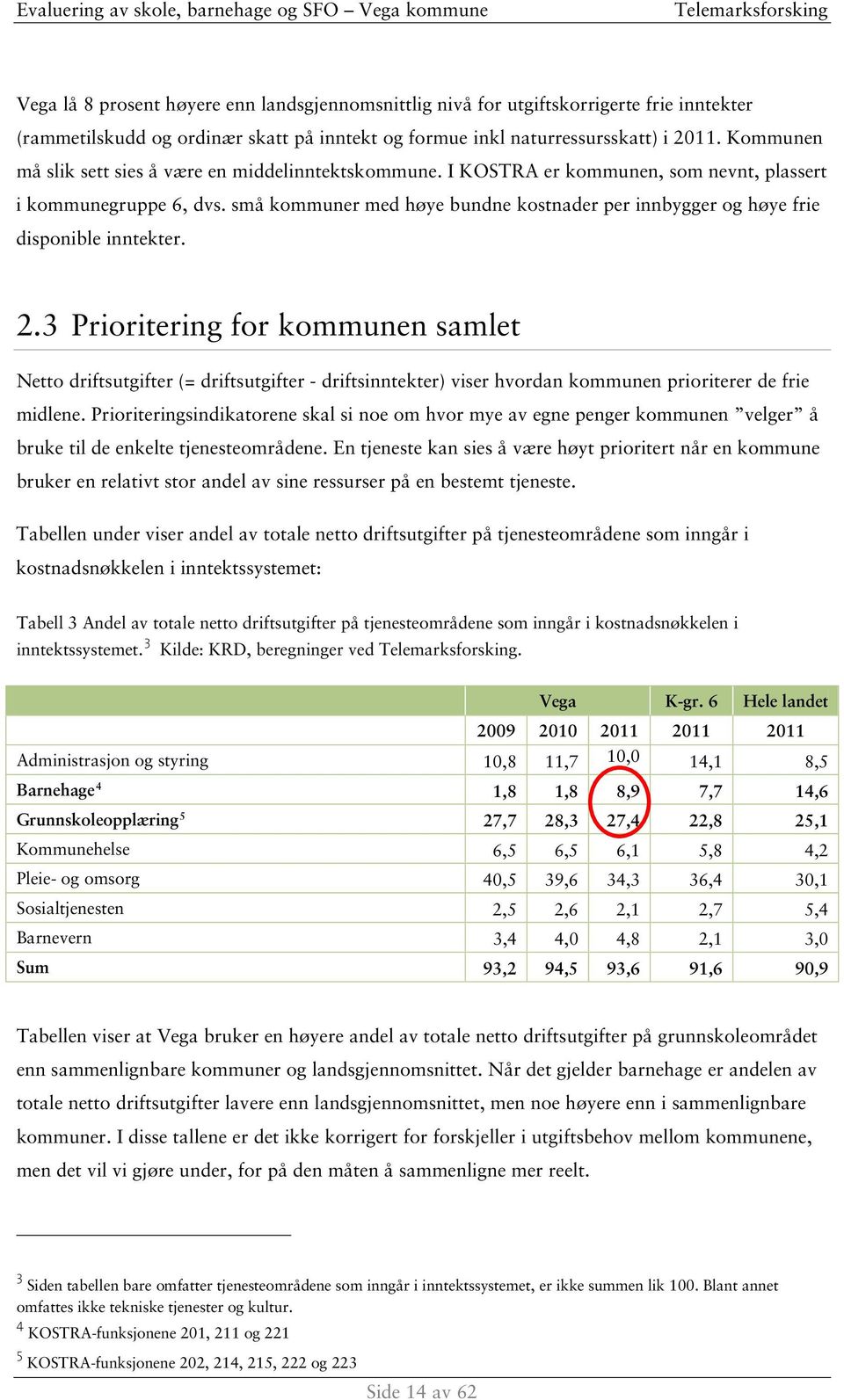 små kommuner med høye bundne kostnader per innbygger og høye frie disponible inntekter. 2.