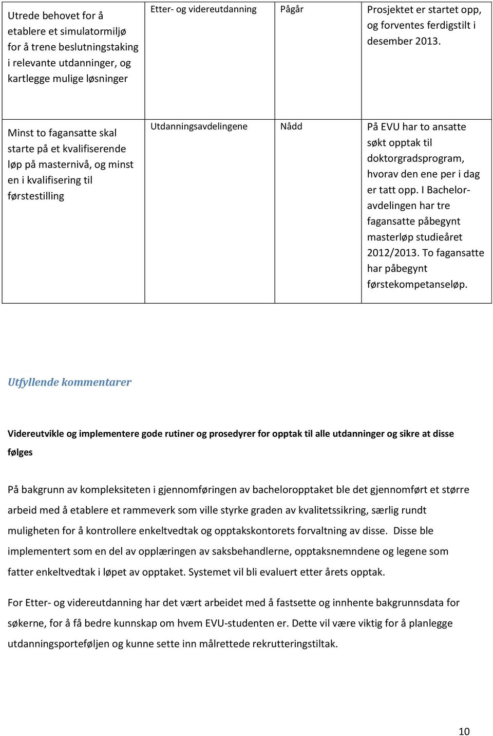 Minst to fagansatte skal starte på et kvalifiserende løp på masternivå, og minst en i kvalifisering til førstestilling Utdanningsavdelingene Nådd På EVU har to ansatte søkt opptak til