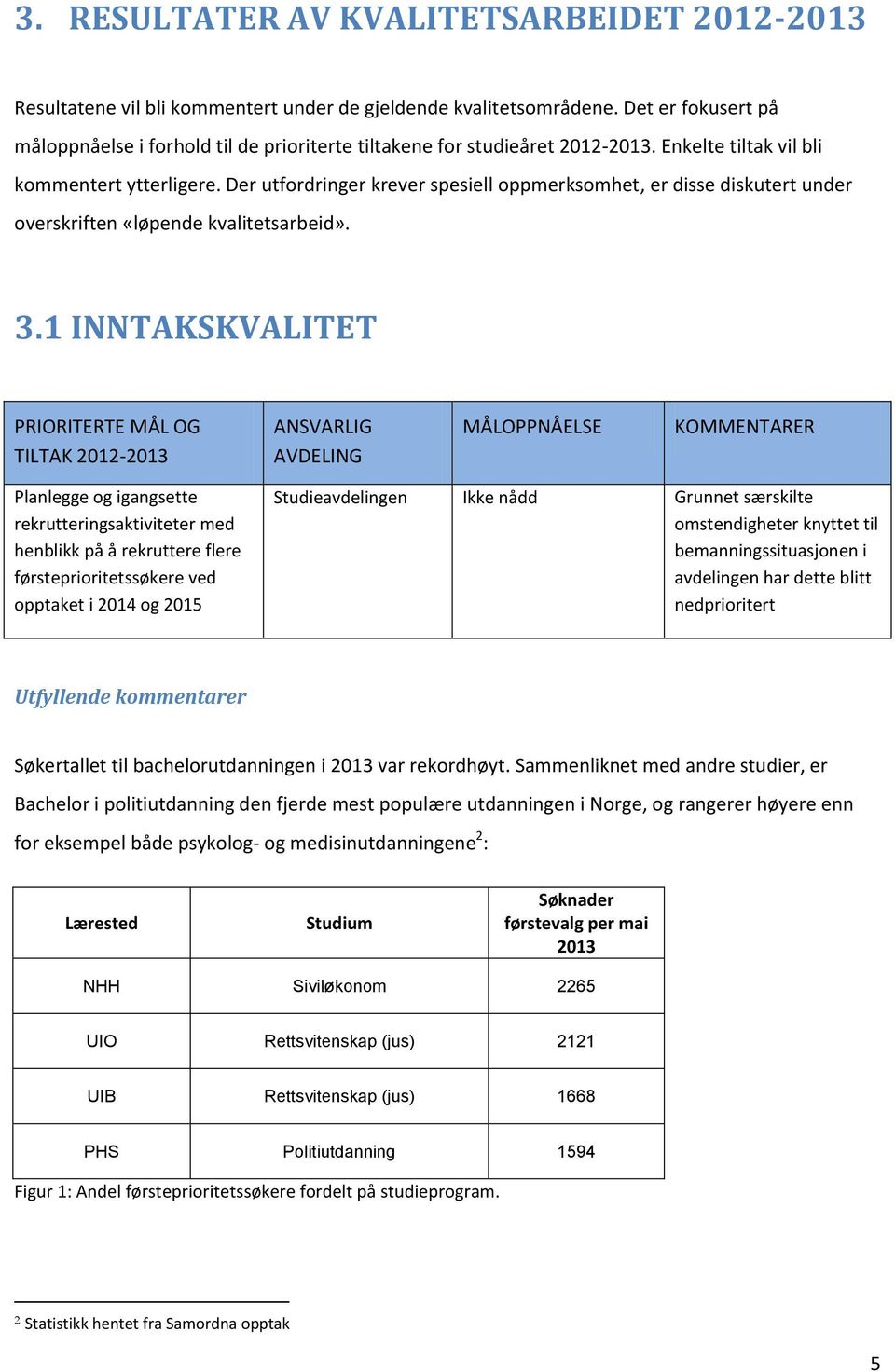 Der utfordringer krever spesiell oppmerksomhet, er disse diskutert under overskriften «løpende kvalitetsarbeid». 3.