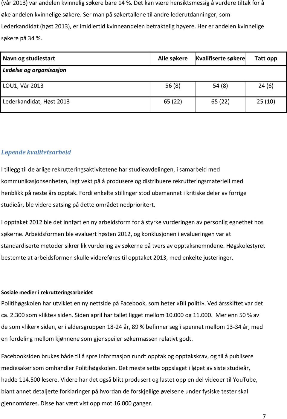 Navn og studiestart Alle søkere Kvalifiserte søkere Tatt opp Ledelse og organisasjon LOU1, Vår 2013 56 (8) 54 (8) 24 (6) Lederkandidat, Høst 2013 65 (22) 65 (22) 25 (10) Løpende kvalitetsarbeid I