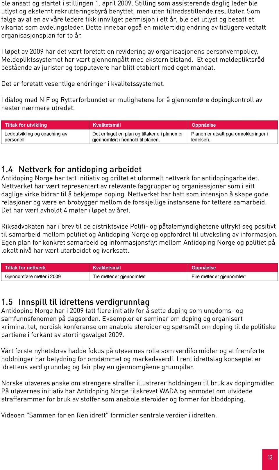 Dette innebar også en midlertidig endring av tidligere vedtatt organisasjonsplan for to år. I løpet av 2009 har det vært foretatt en revidering av organisasjonens personvernpolicy.