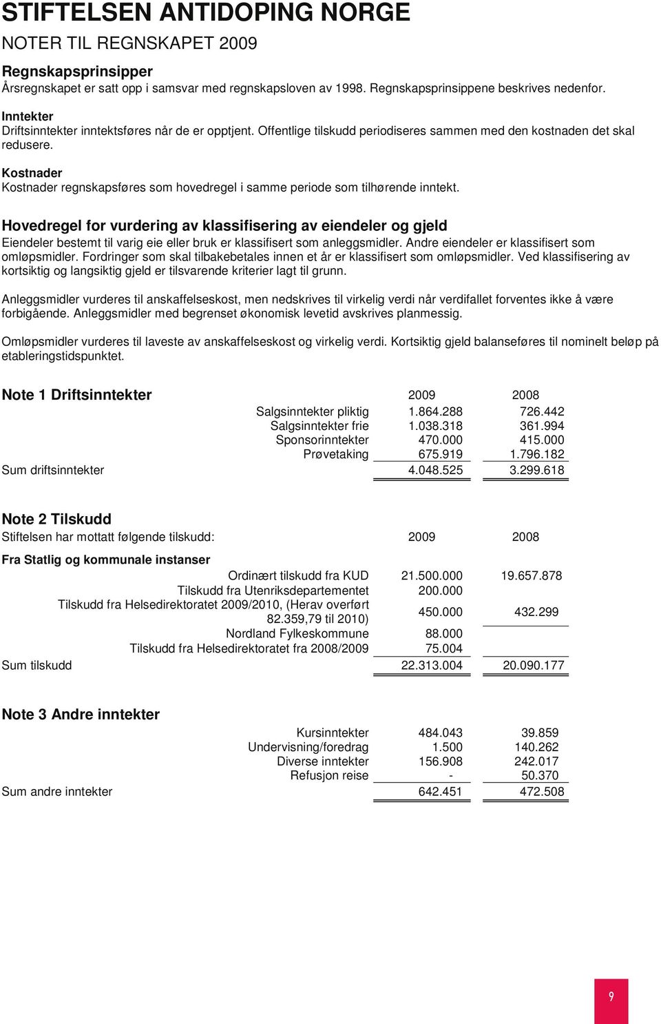 Kostnader Kostnader regnskapsføres som hovedregel i samme periode som tilhørende inntekt.