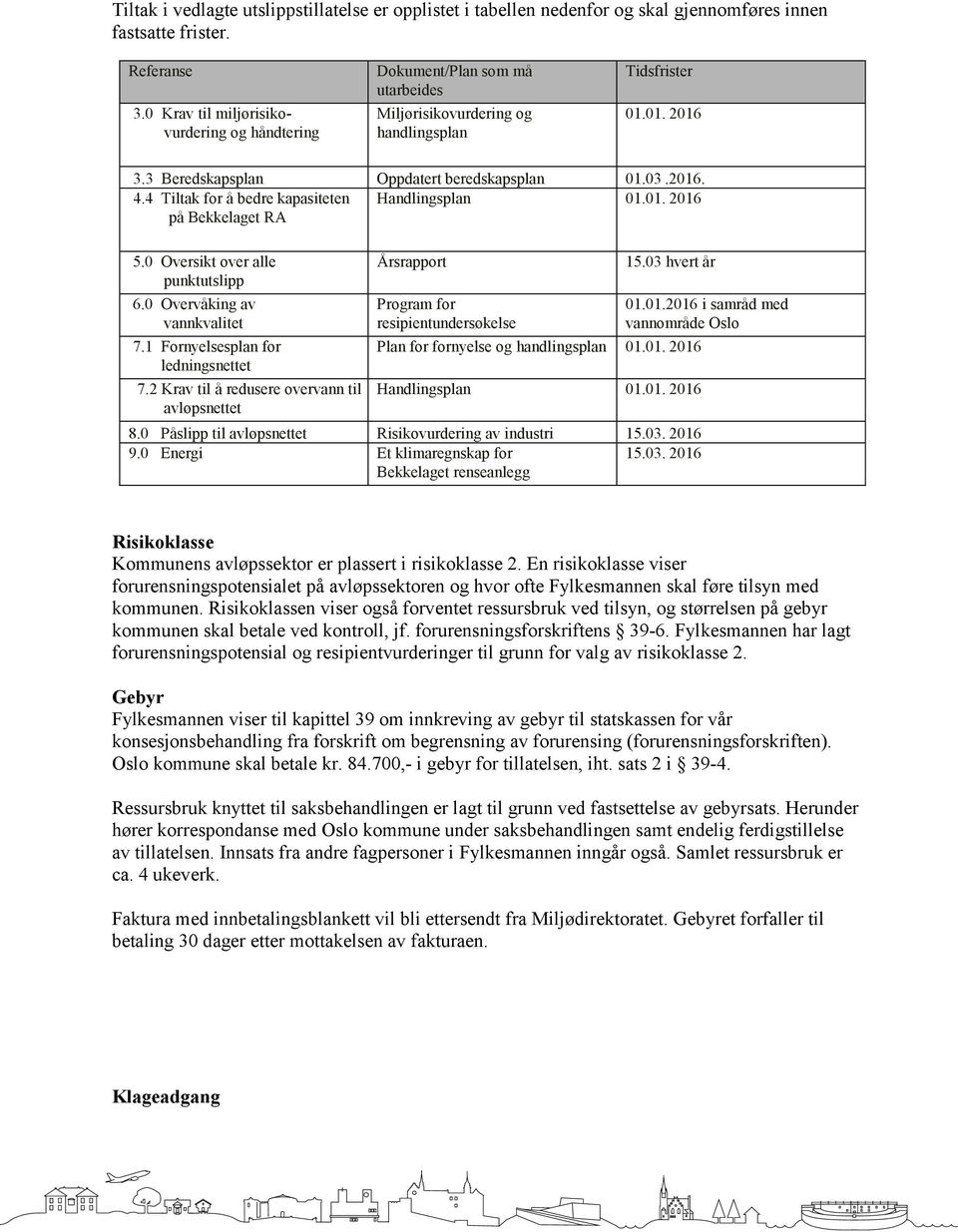 4 Tiltak for å bedre kapasiteten Handlingsplan 01.01. 2016 på Bekkelaget RA 5.0 Oversikt over alle punktutslipp 6.0 Overvåking av vannkvalitet 7.1 Fornyelsesplan for ledningsnettet 7.