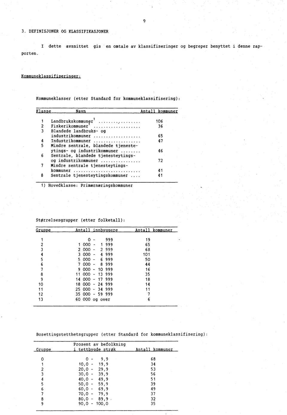 Industrikommuner 47 5 Mindre sentrale, blandede tjenesteytings og industrikommuner 46 6 Sentrale, blandede tjeiesteytingsog industrikommuner 72 7 Mindre sentrale tjenesteytingskommuner 41 8 Sentrale