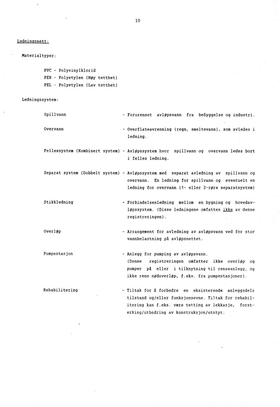 Separat system (Dobbelt system) AvlOpssystem med separat avledning av spillvann og overvann.