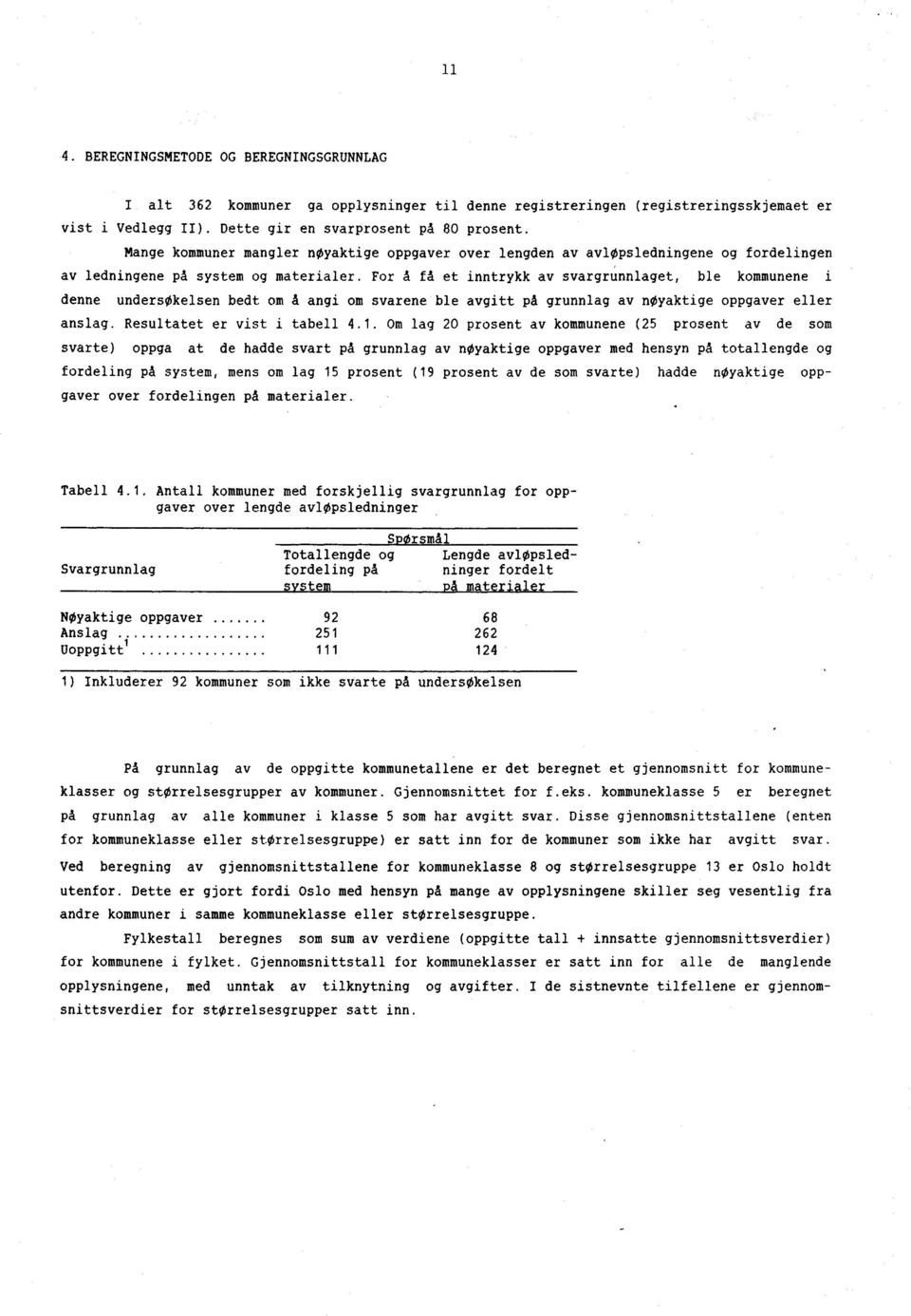 For A fa et inntrykk av svargrunnlaget, ble kommunene i denne undersokelsen bedt om A angi om svarene ble avgitt pa grunnlag av noyaktige oppgaver eller anslag. Resultatet er vist i tabell 4.1.